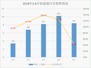 年中观察 财政补贴逐步退出，环保监测产业如何破局与升级？